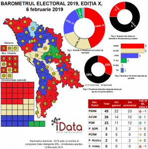 Click pe imagine pentru mărire!    